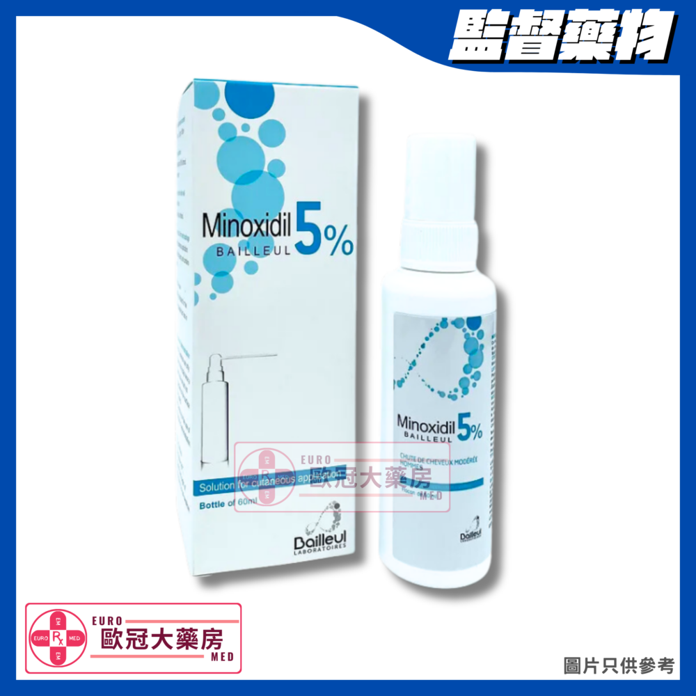 Minoxidil Bailleul (Minoxidil) Solution Spray (HK-59197)