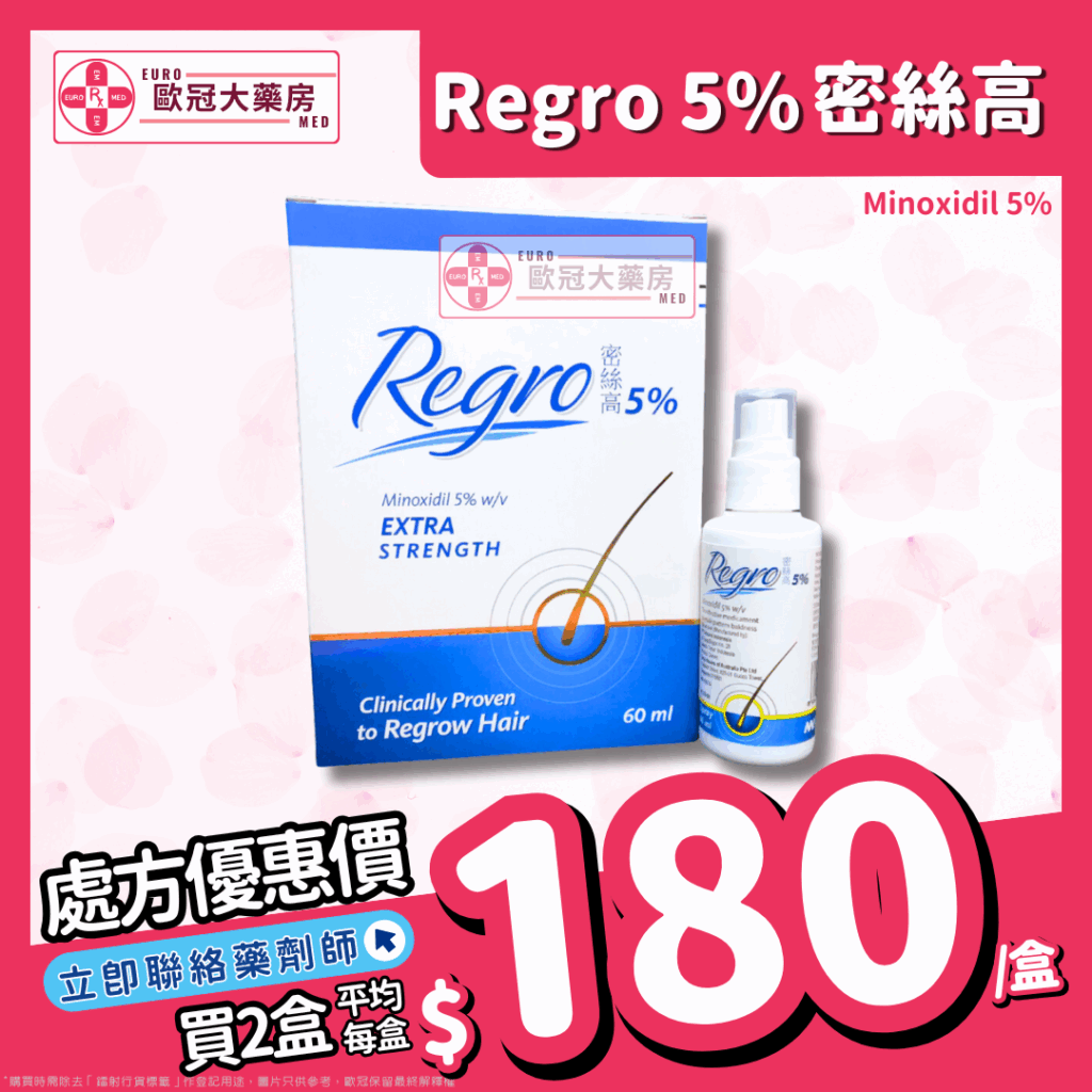 【副廠 Regaine 倍健】密絲高 Regro (Minoxidil) (HK-50635)