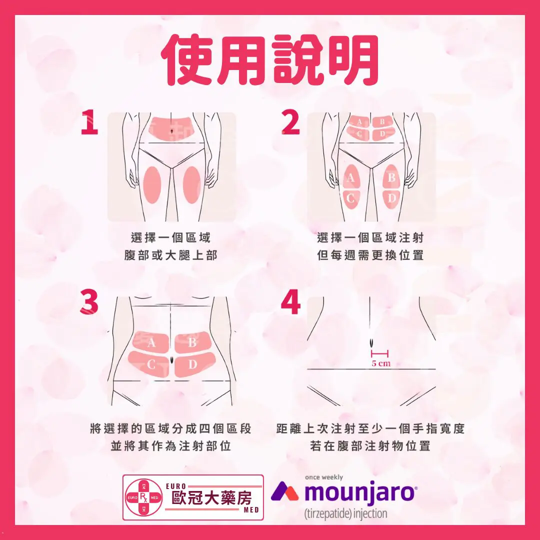 tirzepatide irregular period The Potential Utility of Tirzepatide for the Management of Polycystic Ovary Syndrome tirzepatide irregular period The Potential Utility of Tirzepatide for the Management of Polycystic Ovary Syndrome