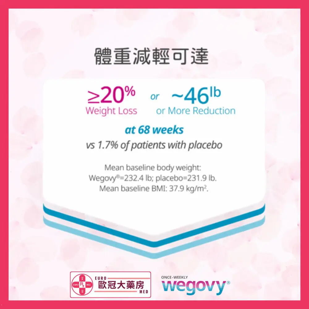 【諾和NOVO減肥筆 ┃ 維秀美 ┃ 香港行貨】WEGOVY FLEXTOUCH SOLUTION FOR INJECTION
