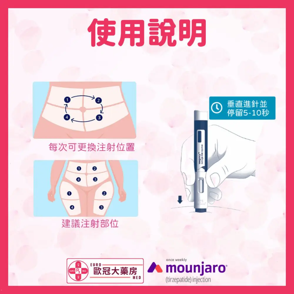 【諾和NOVO減肥筆 ┃ 維秀美 ┃ 香港行貨】WEGOVY FLEXTOUCH SOLUTION FOR INJECTION