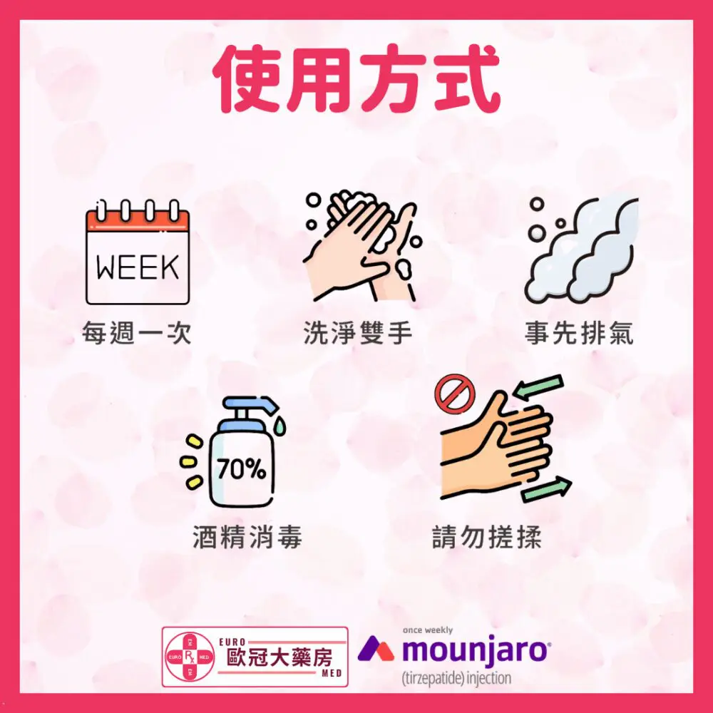【諾和NOVO減肥筆 ┃ 維秀美 ┃ 香港行貨】WEGOVY FLEXTOUCH SOLUTION FOR INJECTION