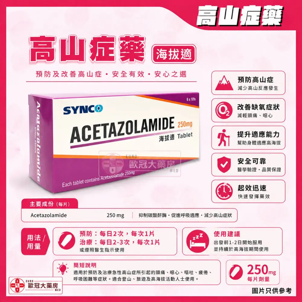 海拔適 Synco Acetazolamide 250mg Tablet (HK-16895)