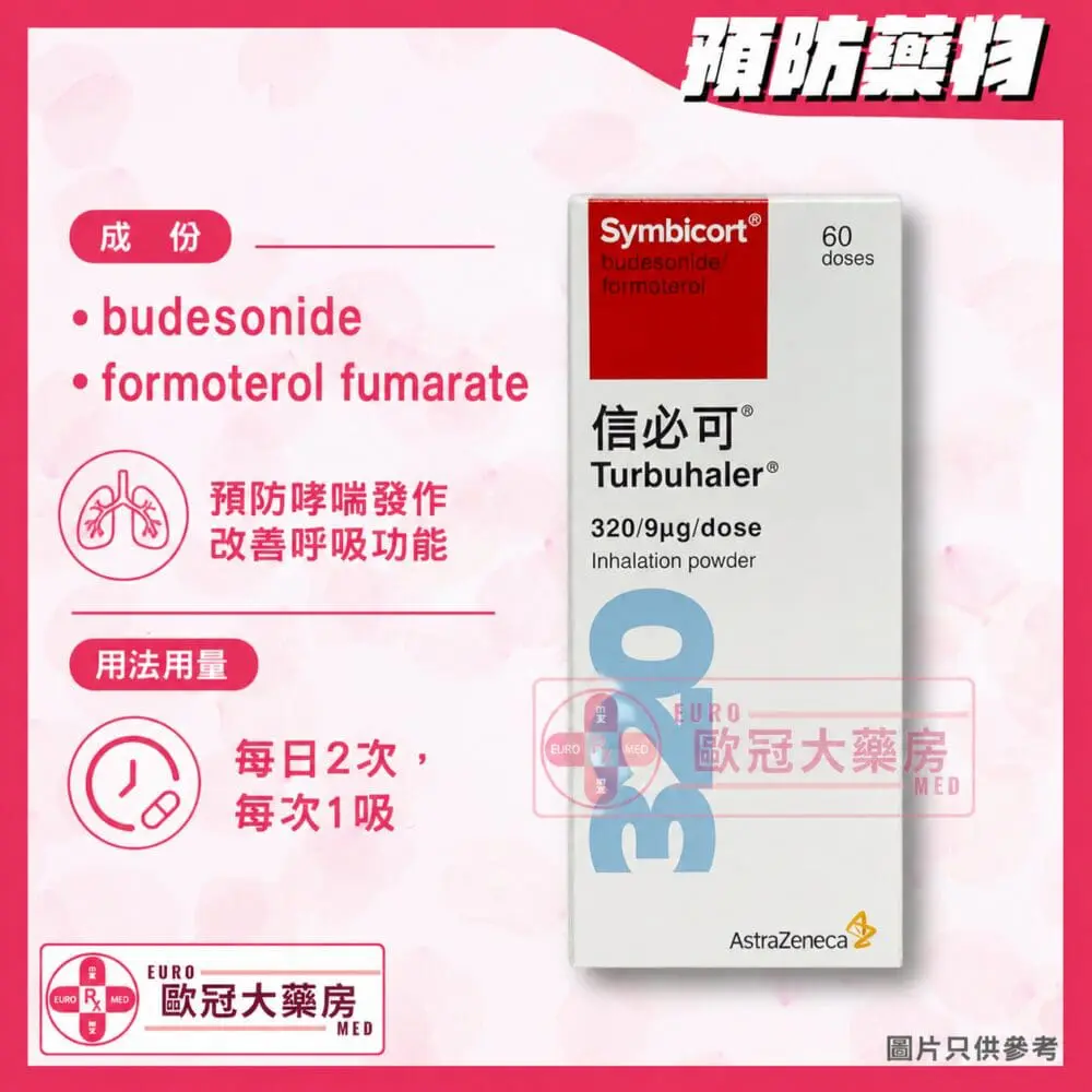 信必可 Symbicort 320/4.5 (HK-51625)