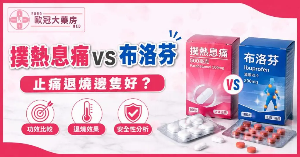paracetamol vs ibuprofen
