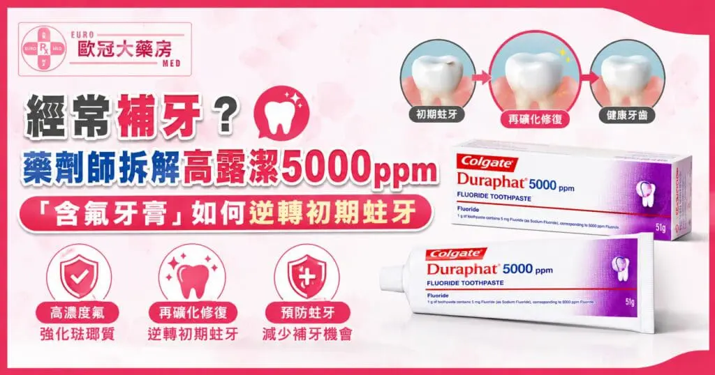Duraphat 5000ppm use