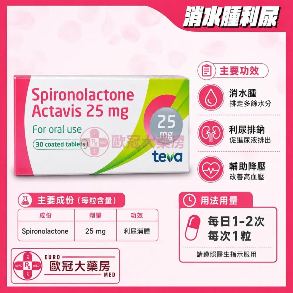 Spironolactone Actavis 25mg Tablet (HK-61599)