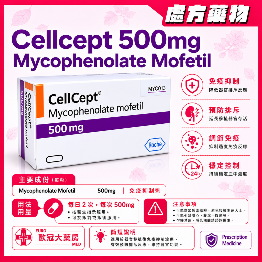 Cellcept 500mg Mycophenolate Mofetil Tablet (HK-65533)