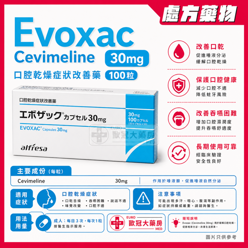 Evoxac Cevimeline 30mg Tablet