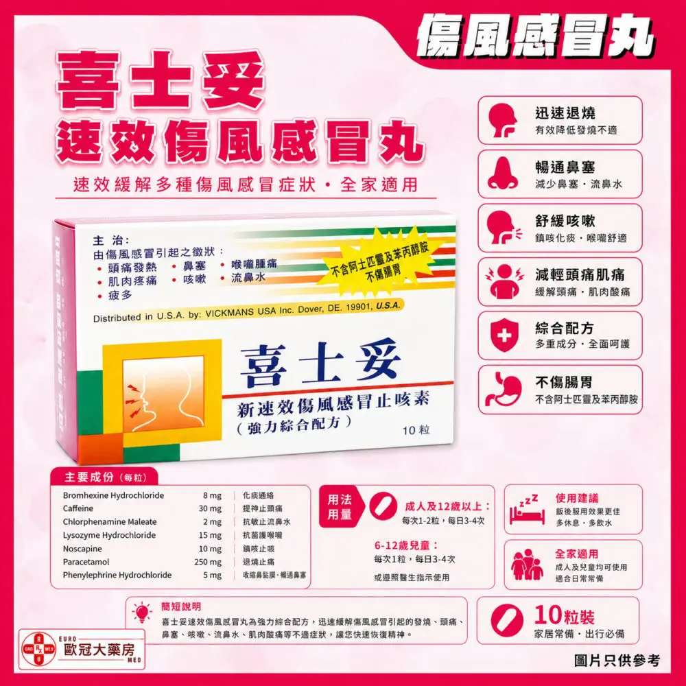 喜士妥 速效傷風感冒丸 Healtheon Capsules (HK-52069)