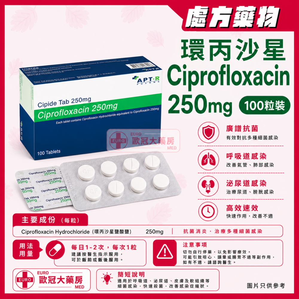 APT Cipide Ciprofloxacin 250mg Tablet 環丙沙星 (HK-45024)