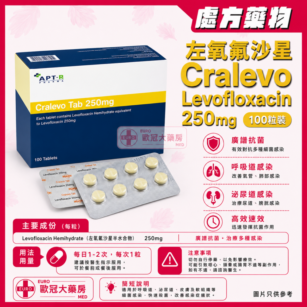 APT Cralevo Lexofloxacin 250mg Tablet 左氧氟沙星 (HK-56929)