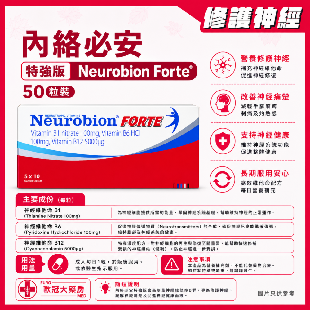 內絡必安 特強版 維他命 Vitamin B1-6-12 Neurobion Forte 50粒裝