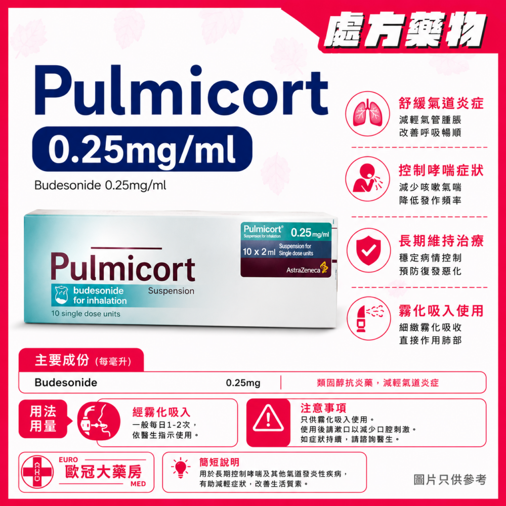 普米克 布地奈德 Pulmicort 0.25mg/ml Respules Budesonide (HK-36959)