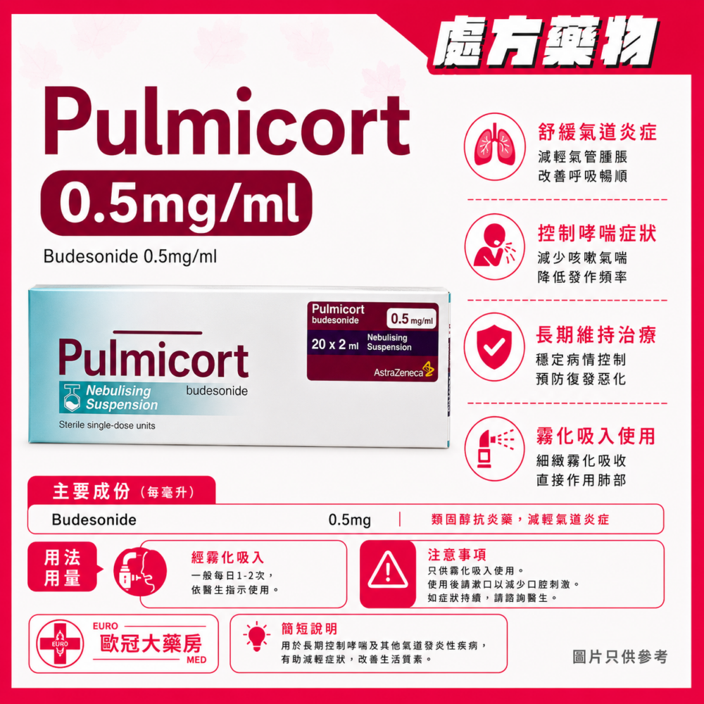 普米克 布地奈德 Pulmicort 0.5mg/ml Respules Budesonide (HK-36958)