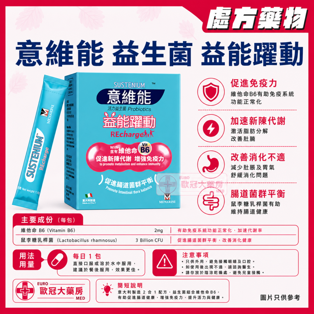 Sustenium Probiotics Recharge 意維能 益⽣菌 2合1 益能躍動 30包
