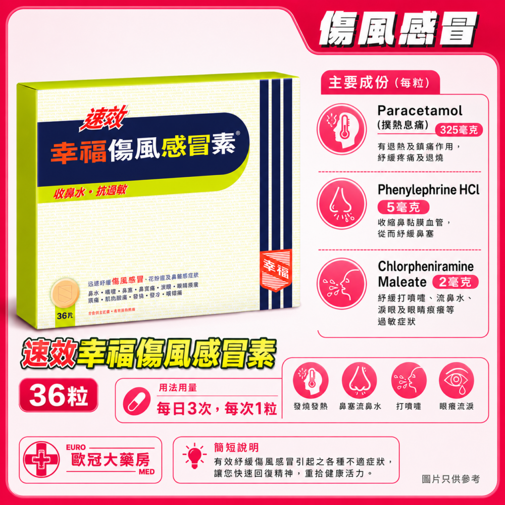 速效幸福傷風感冒素 Extra Fast Coltalin Cold & Flu Tablet 36's (HK-55217)