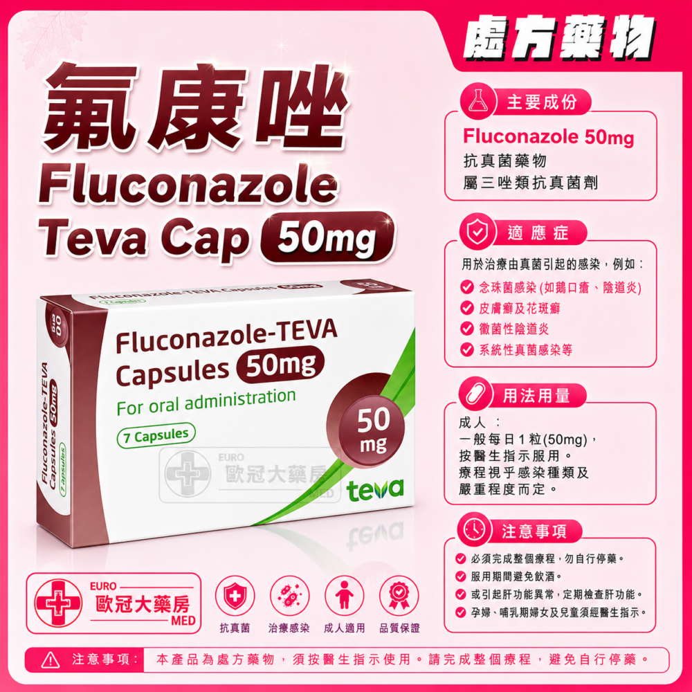 氟康唑 Fluconazole Teva Cap 50mg 7's (HK-52849)