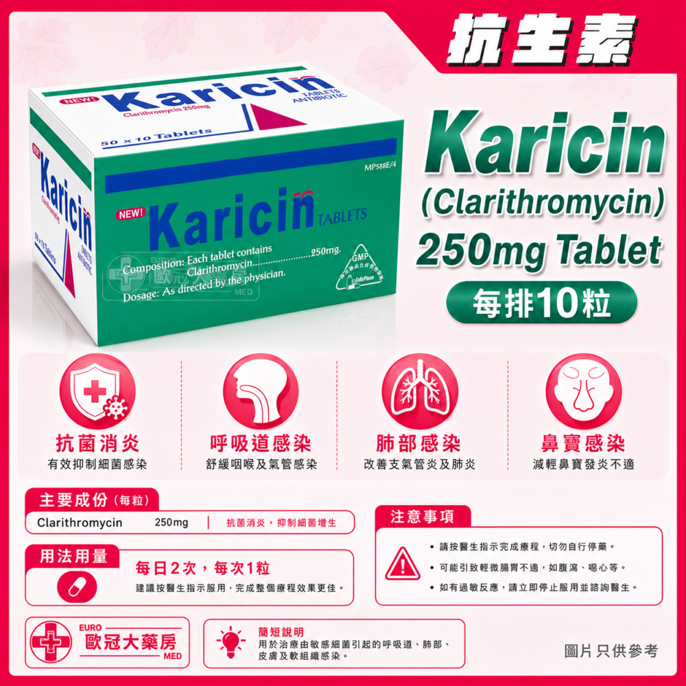 Karicin (Clarithromycin) 250mg Tablet (HK-52581) Karicin (Clarithromycin) 250mg Tablet (HK-52581)