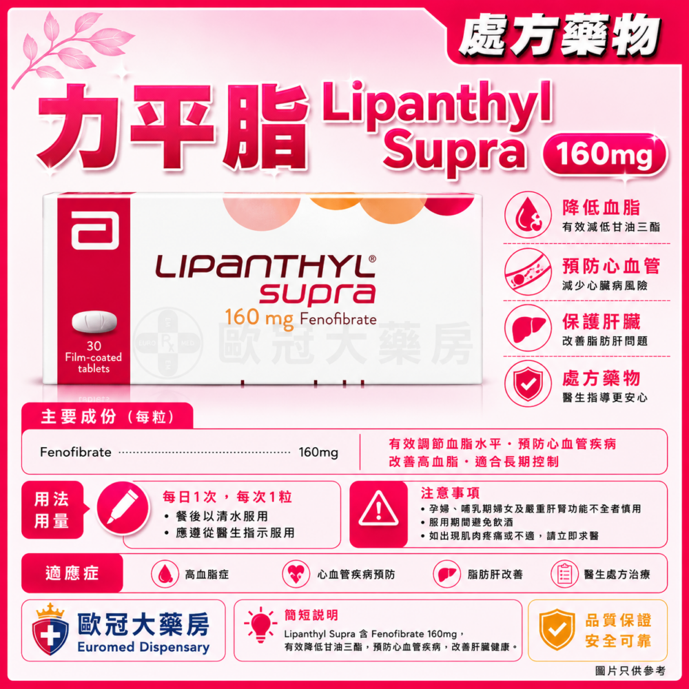 力平脂 Lipanthyl Supra 160mg Fenofibrate Tablet (HK-50649)