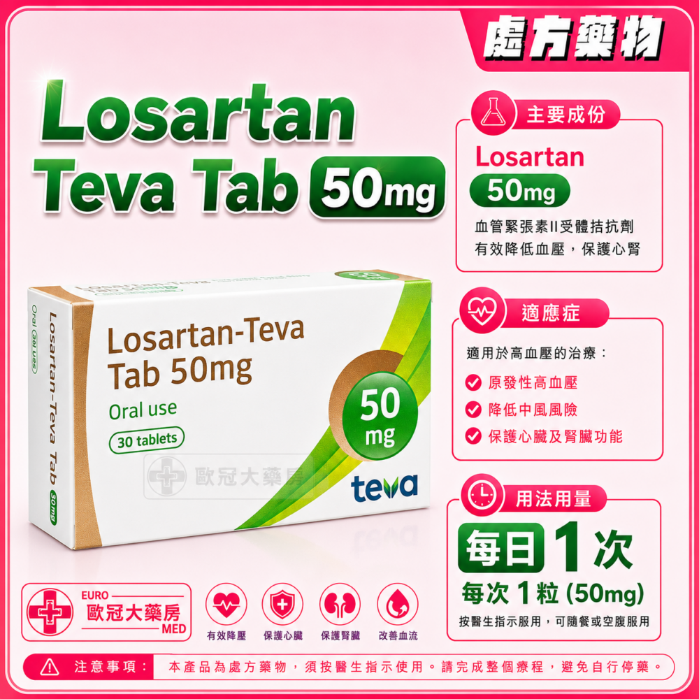 Losartan Teva Tab 50mg 30's (HK-58863) Losartan Teva Tab 50mg 30's (HK-58863)
