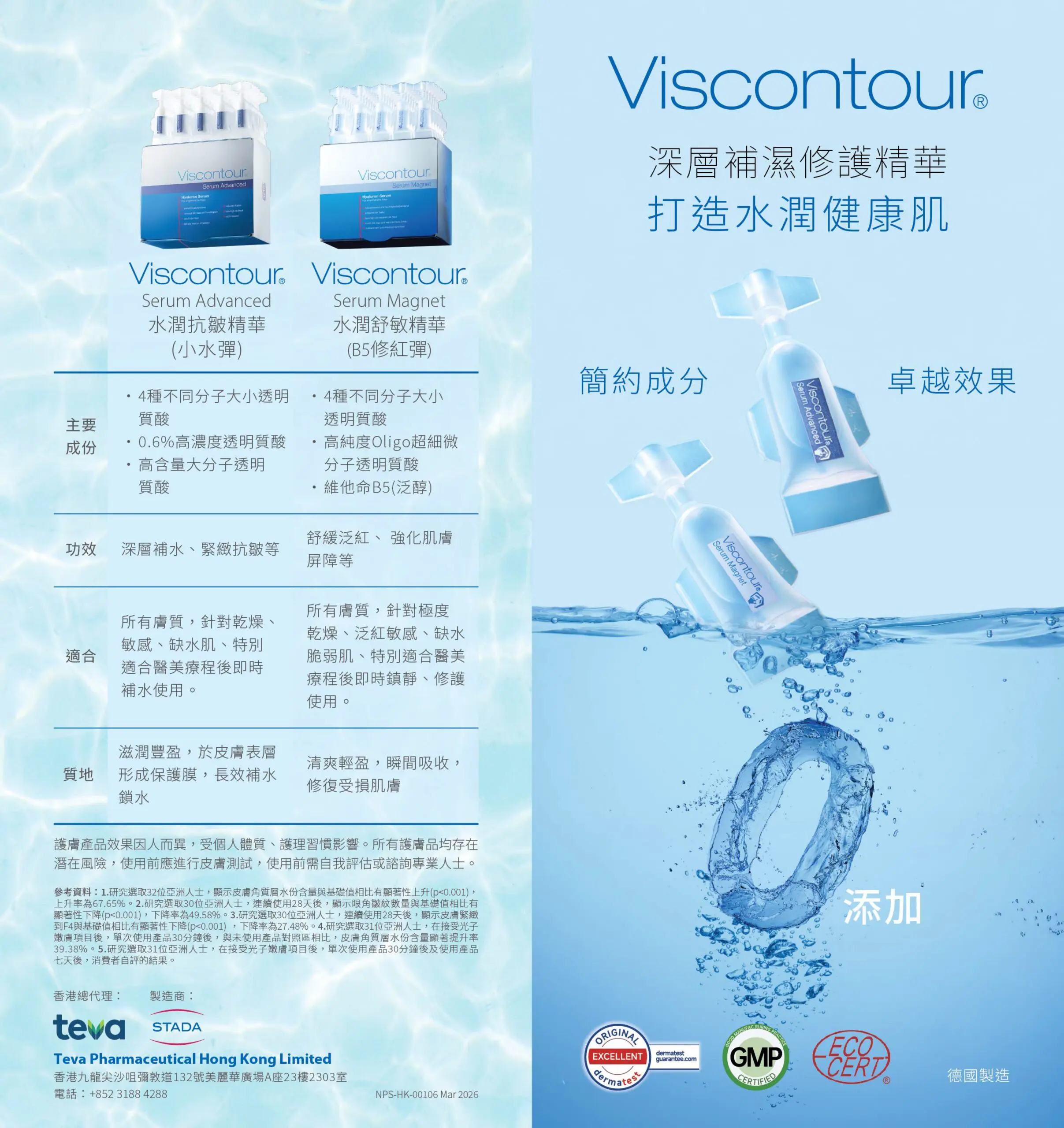 VISCONTOUR Product Guide