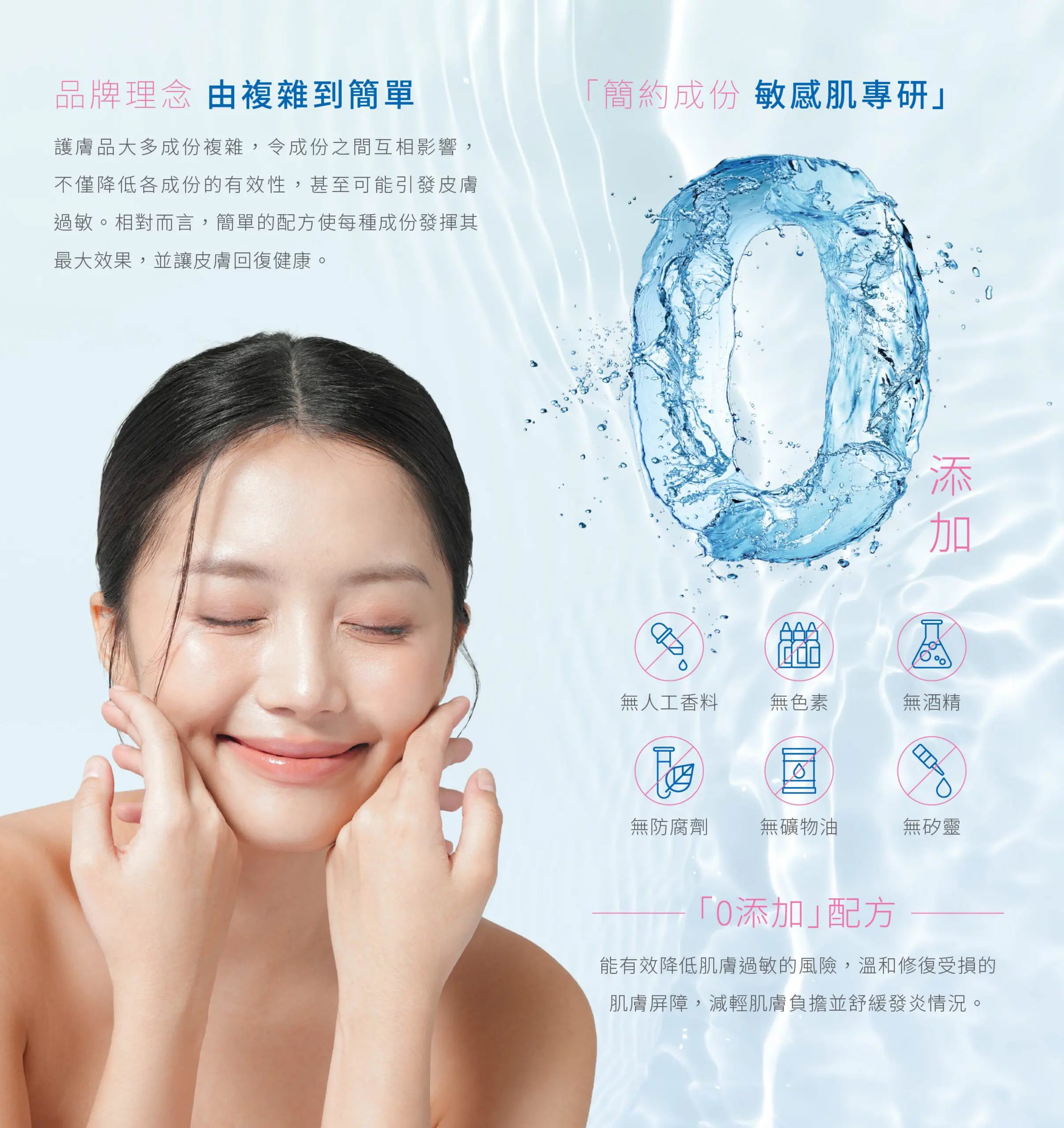 VISCONTOUR Product Guide