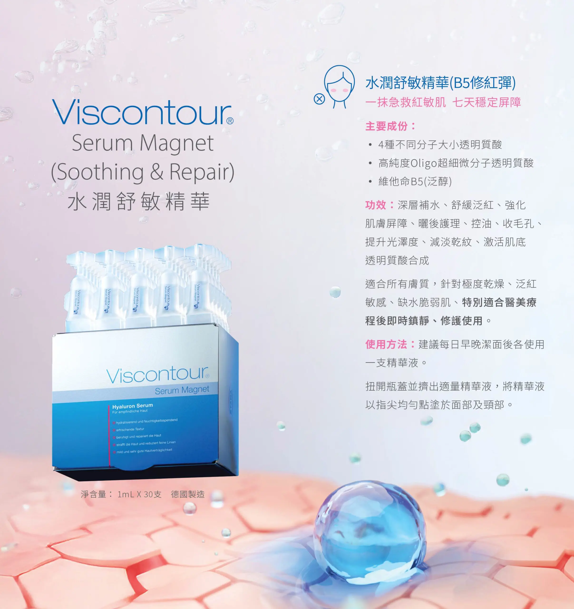 VISCONTOUR Product Guide