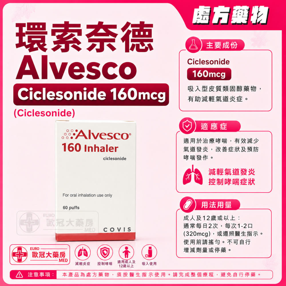 環索奈德 Alvesco (Ciclesonide) 160mcg Inhaler (HK53035)