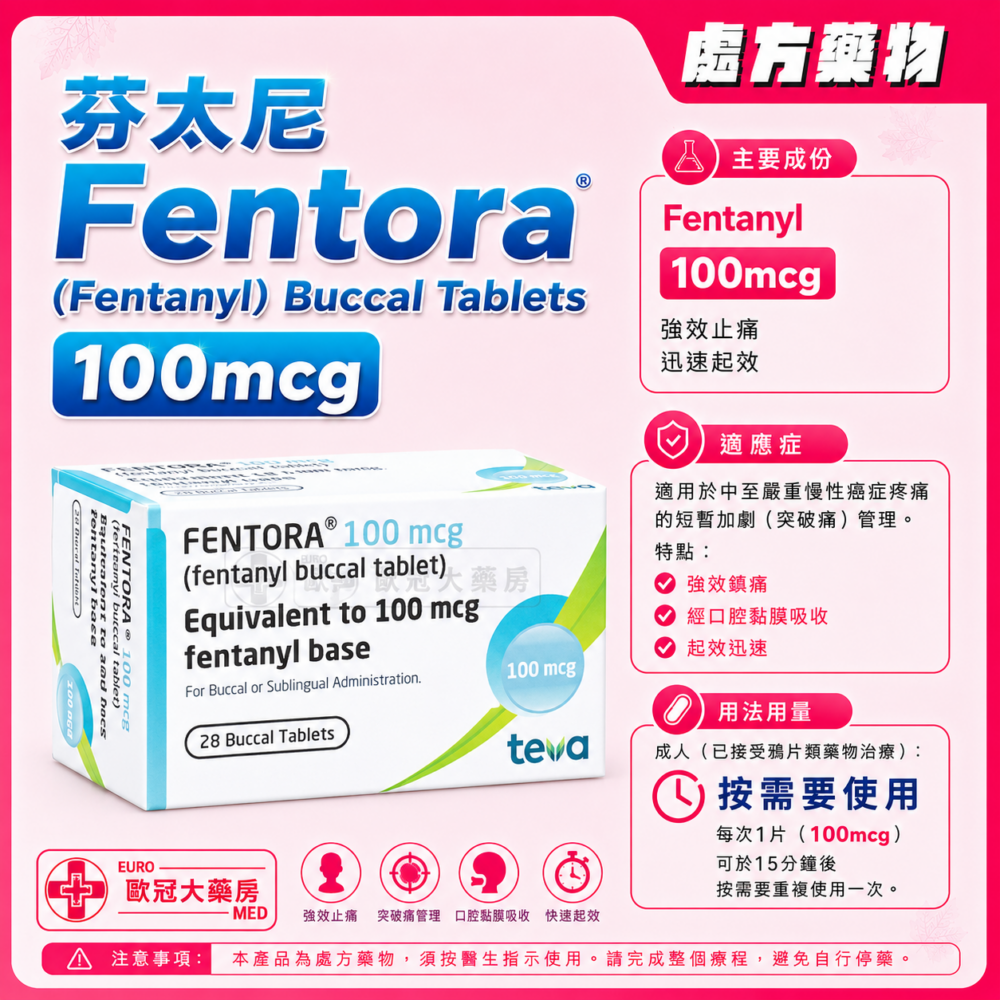 芬太尼 Fentora (Fentanyl) Buccal Tablets 100mcg 28's (HK-64082) 芬太尼 Fentora (Fentanyl) Buccal Tablets 100mcg 28's (HK-64082)