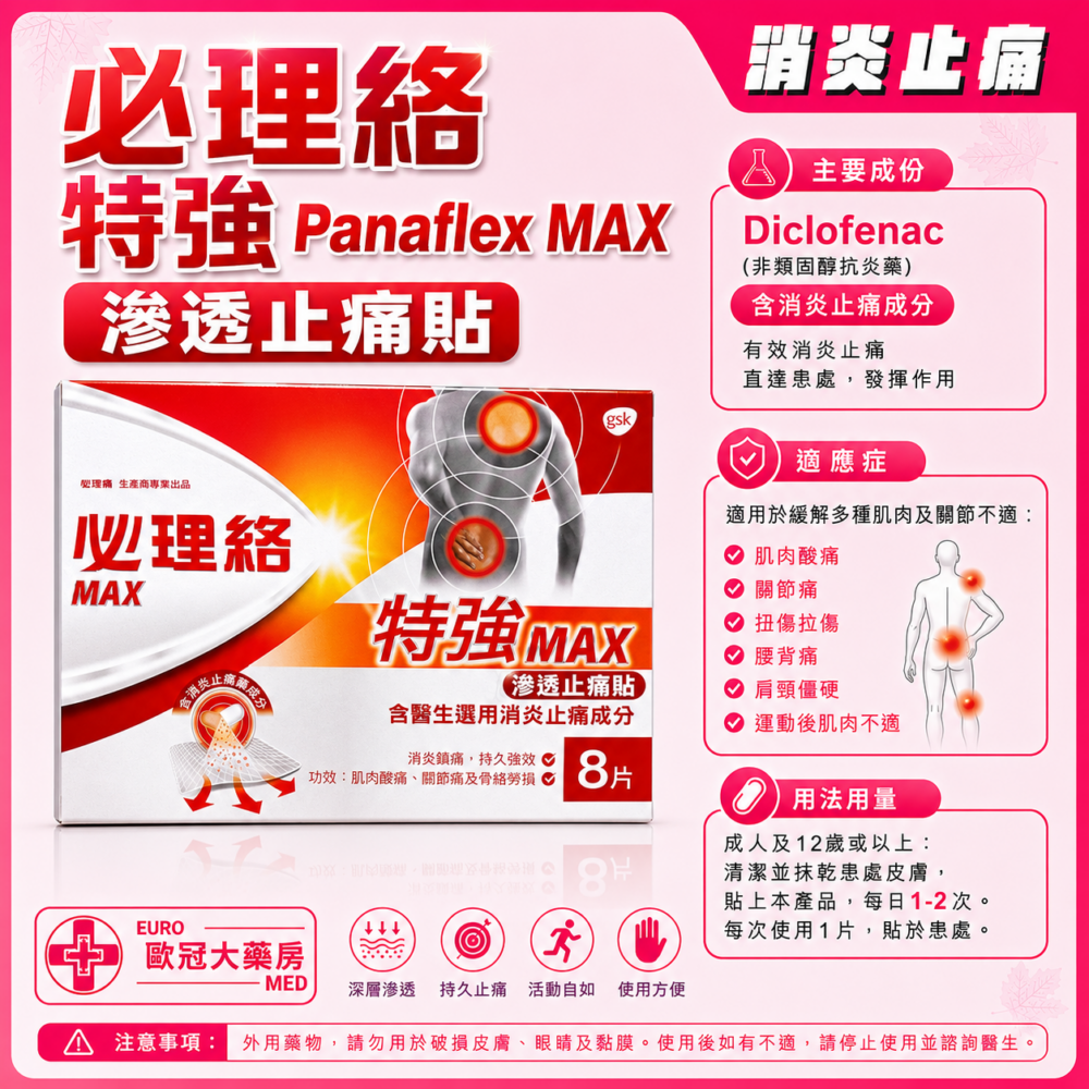 必理絡 特強 滲透止痛貼 Panaflex MAX (Diclofenac) Plaster (HK-57271)