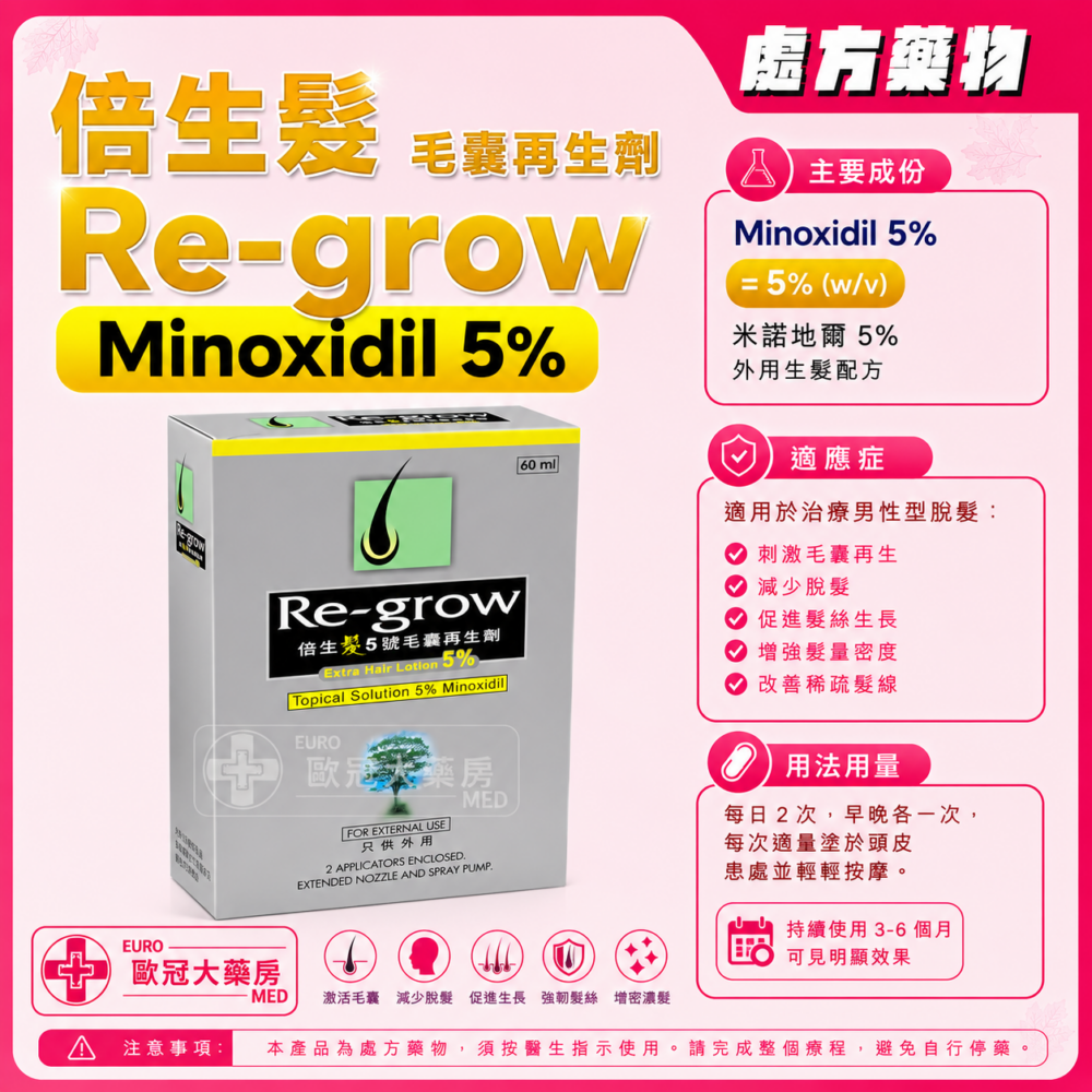 倍生髮 毛囊再生劑 Re-grow (Minoxidil) 5% Extra Hair Lotion 60ml (HK-52851)