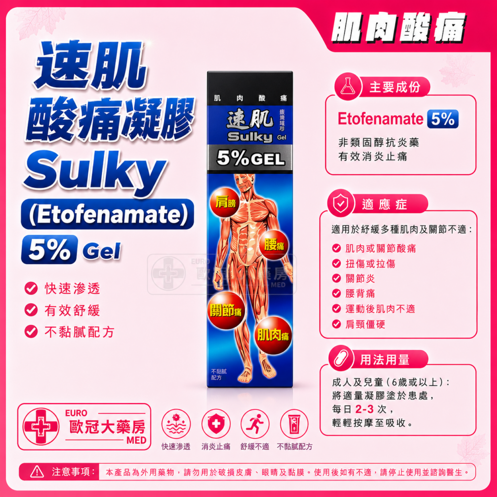 速肌 酸痛凝膠 Sulky (Etofenamate) 5% Gel 40g (HK-41266)