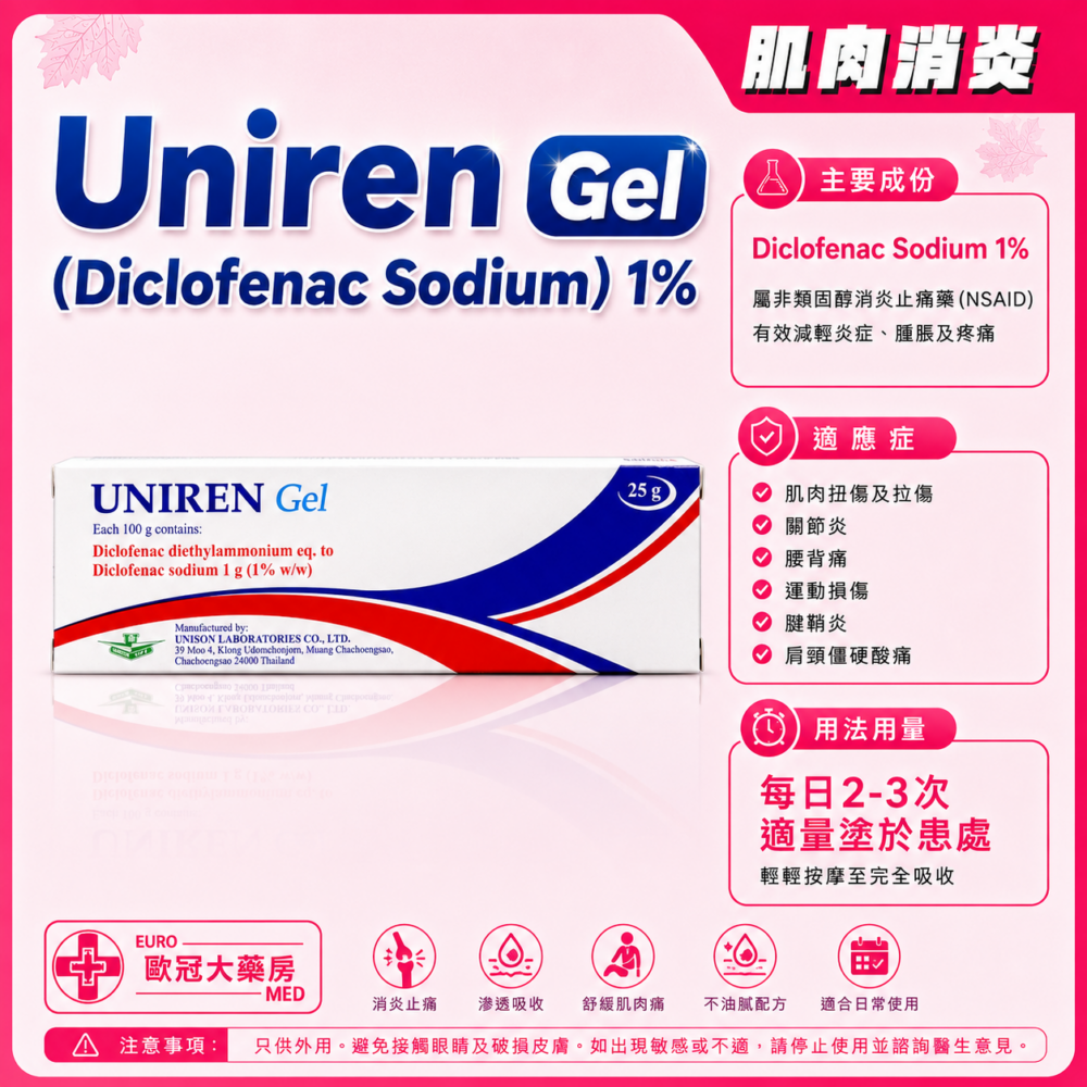 Uniren Gel (Diclofenac Sodium) 1% 25g (HK-45151)