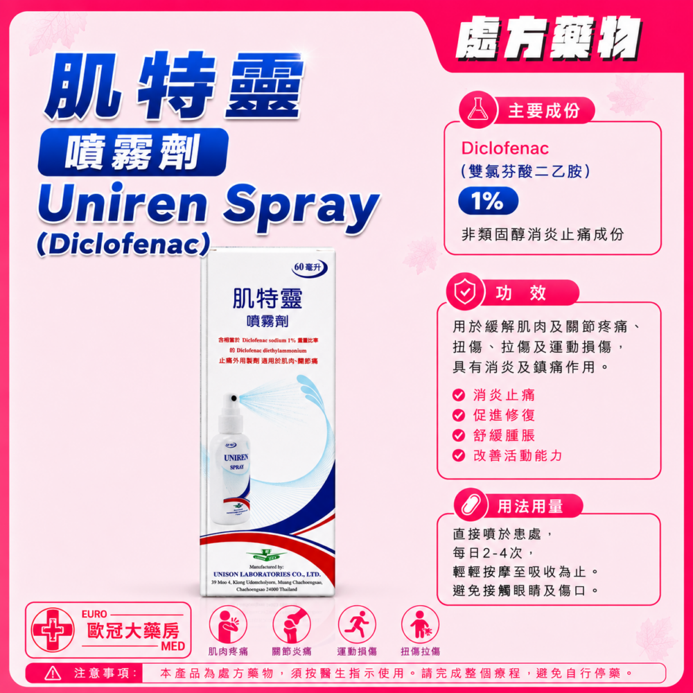 肌特靈 噴霧劑 Uniren Spray (Diclofenac) 60ml (HK-55730)