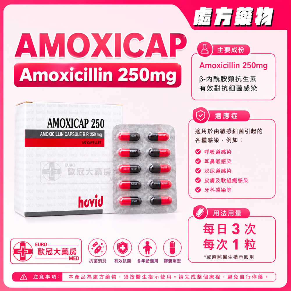 AMOXICAP (Amoxicillin) 250mg Capsules (HK-35653) AMOXICAP (Amoxicillin) 250mg Capsules (HK-35653)