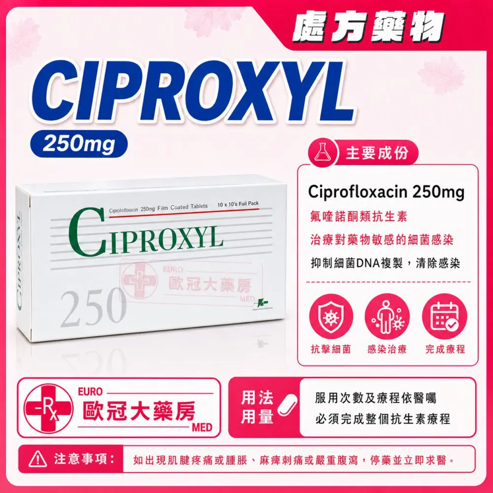 環丙沙星 CIPROXYL (Ciprofloxacin) 250mg Tablet 10x10's Foil Pack (HK-56687) 環丙沙星 CIPROXYL (Ciprofloxacin) 250mg Tablet 10x10's Foil Pack (HK-56687)