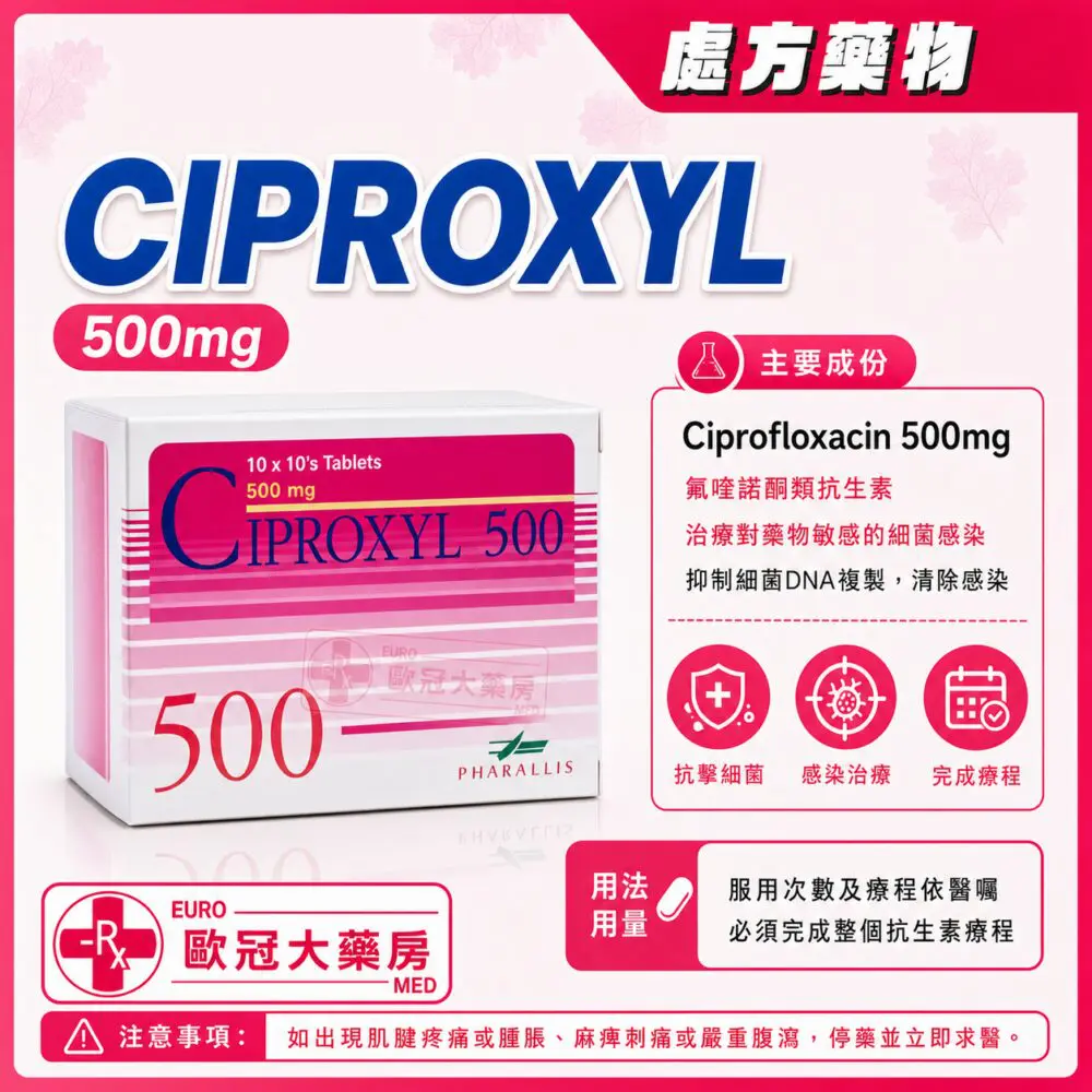 環丙沙星 CIPROXYL (Ciprofloxacin) 500mg Tablet 10x10's (HK-50797) 環丙沙星 CIPROXYL (Ciprofloxacin) 500mg Tablet 10x10's (HK-50797)