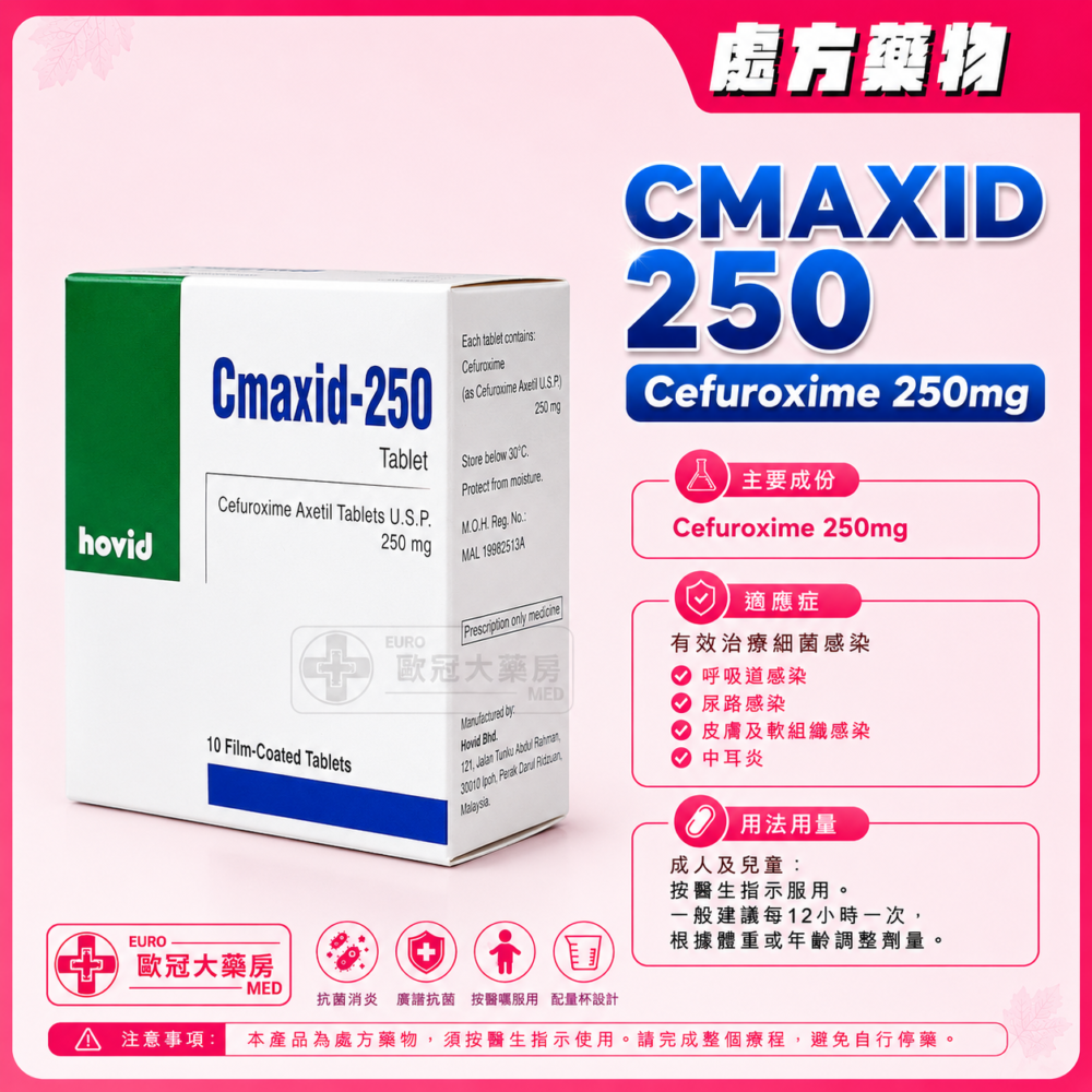 CMAXID 250 (Cefuroxime) 250mg Tablet (HK-62283)