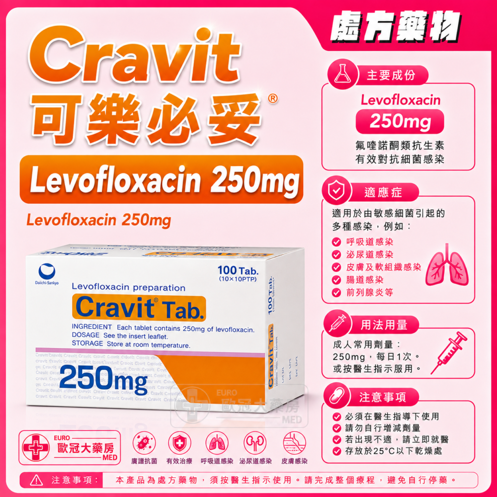 Cravit (Levofloxacin) 250mg Tablet (HK-51495)