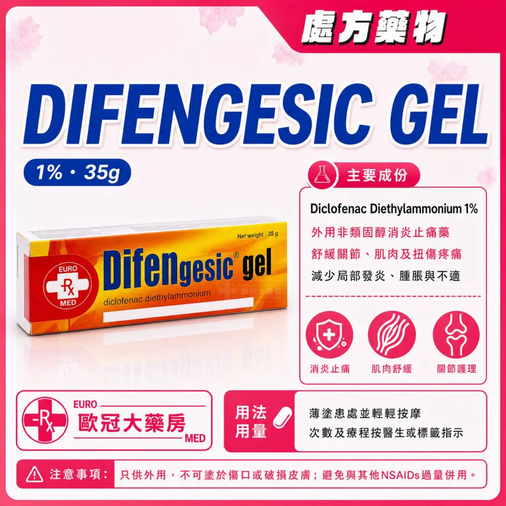 雙氯芬酸 DIFENGESIC Gel 1% (Diclofenac) 35g Tube (HK-59204) 雙氯芬酸 DIFENGESIC Gel 1% (Diclofenac) 35g Tube (HK-59204)