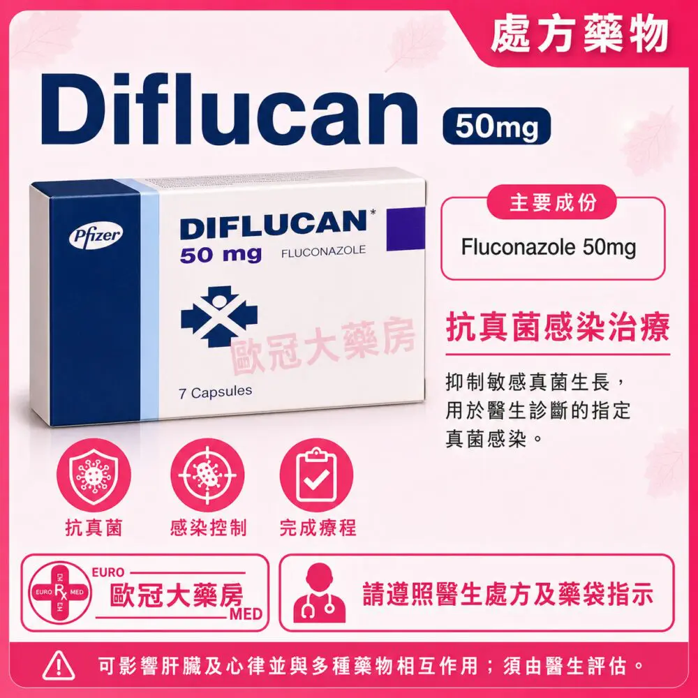 Diflucan (Fluconazole) 2mg/ml Injection 100ml (HK-32536)