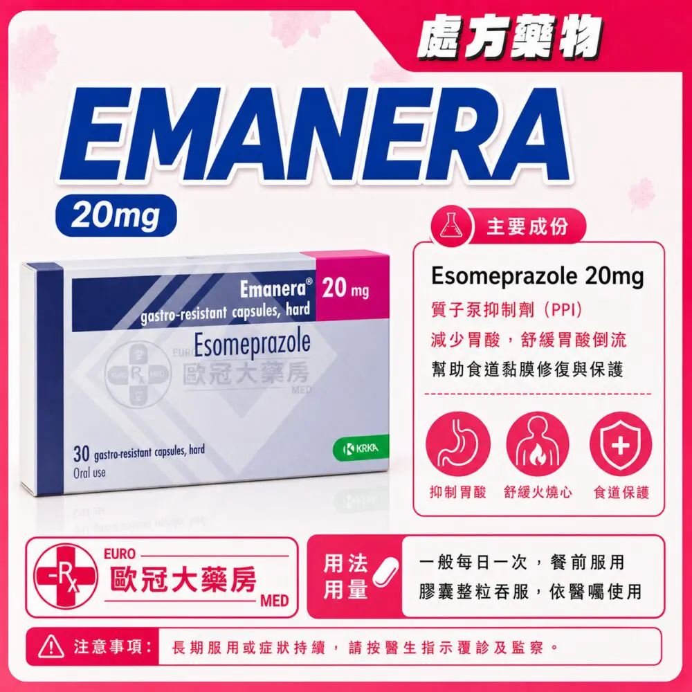 埃索美拉唑 EMANERA (Esomeprazole) 20mg Capsule 3x10's (HK-64736)