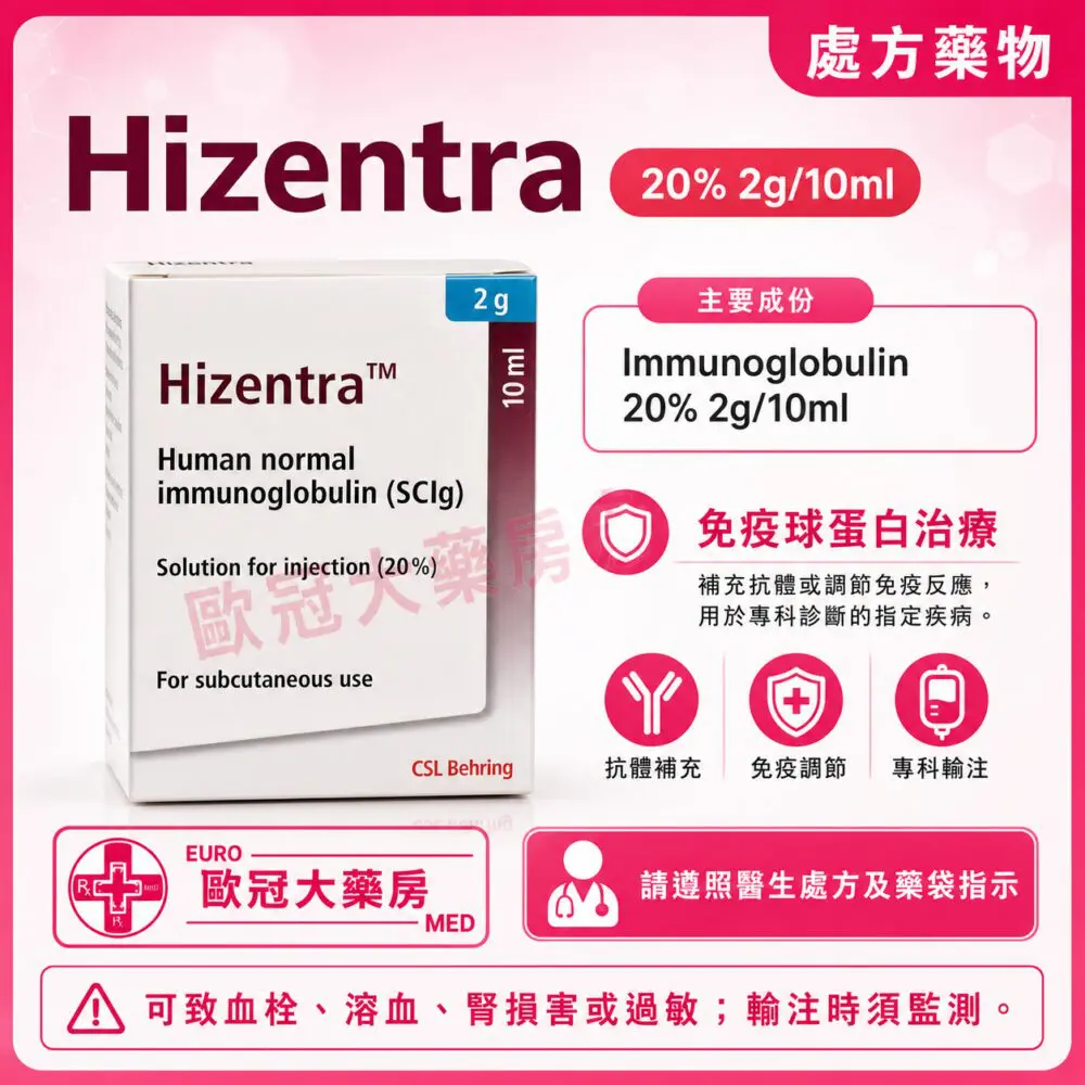 Hizentra (Immunoglobulin) 20% 2g/10ml Injection 1 Vial (HK-65096)