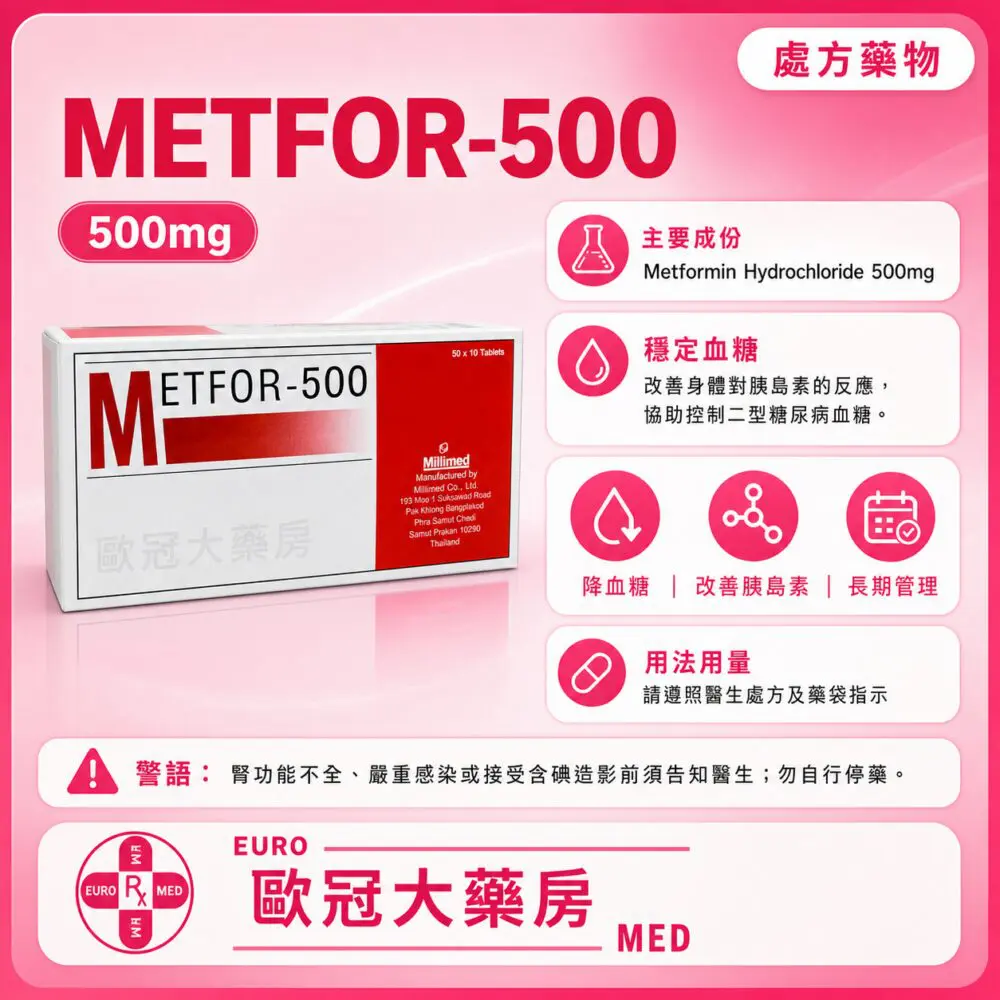 Metfor-500 (Metformin Hydrochloride) 500mg Tablet (HK-62633) Metfor-500 (Metformin Hydrochloride) 500mg Tablet (HK-62633)