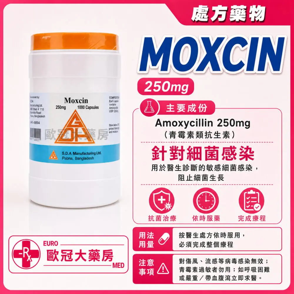 阿莫西林 MOXCIN (Amoxycillin) 250mg 1000's (HK-49694) 阿莫西林 MOXCIN (Amoxycillin) 250mg 1000's (HK-49694)