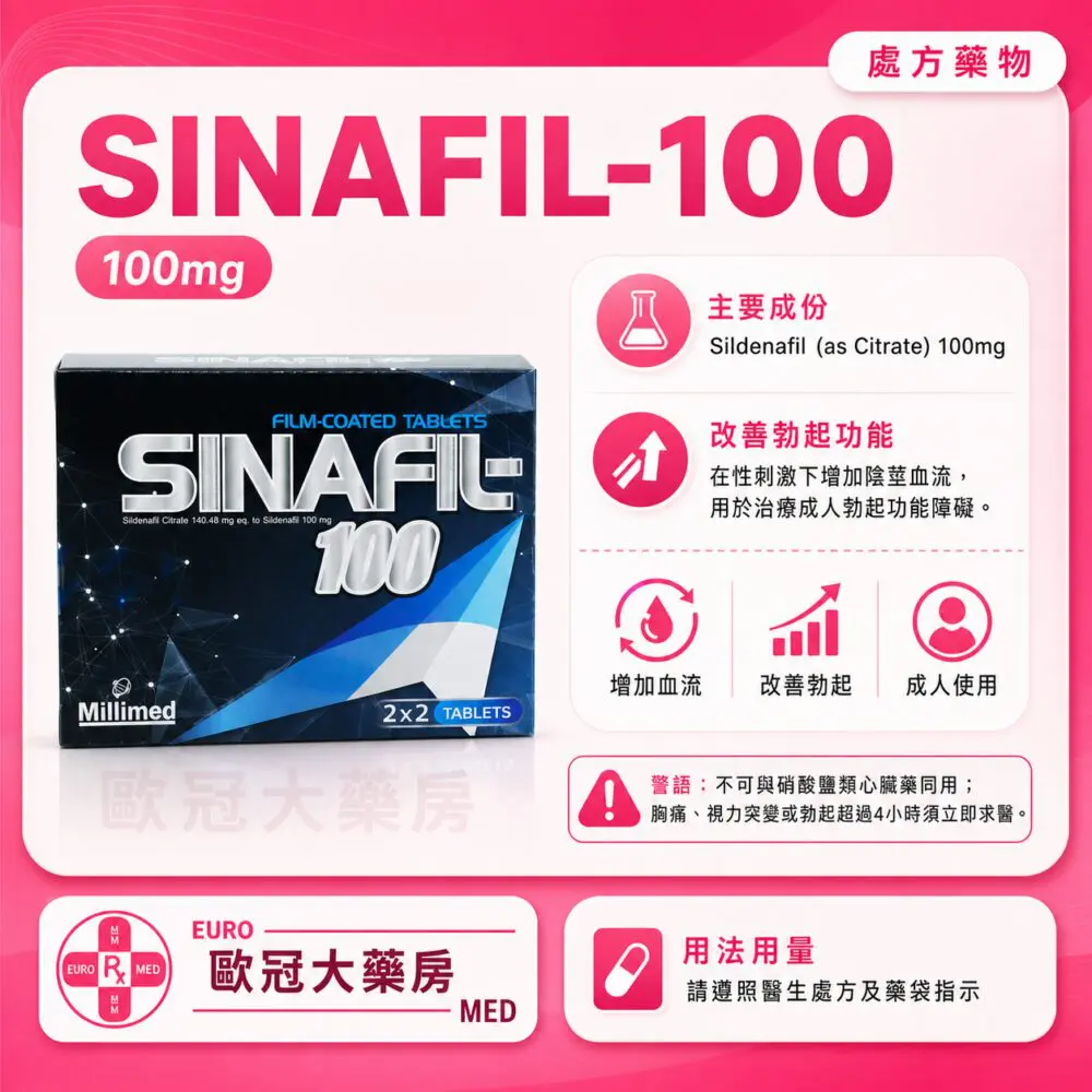 Sinafil-100 (Sildenafil) 100mg Tablet (HK-66543)