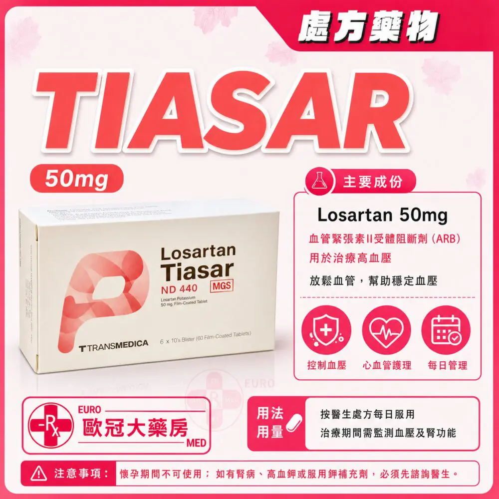 氯沙坦 TIASAR Losartan 50mg Tablet 6x10's (HK-56166)