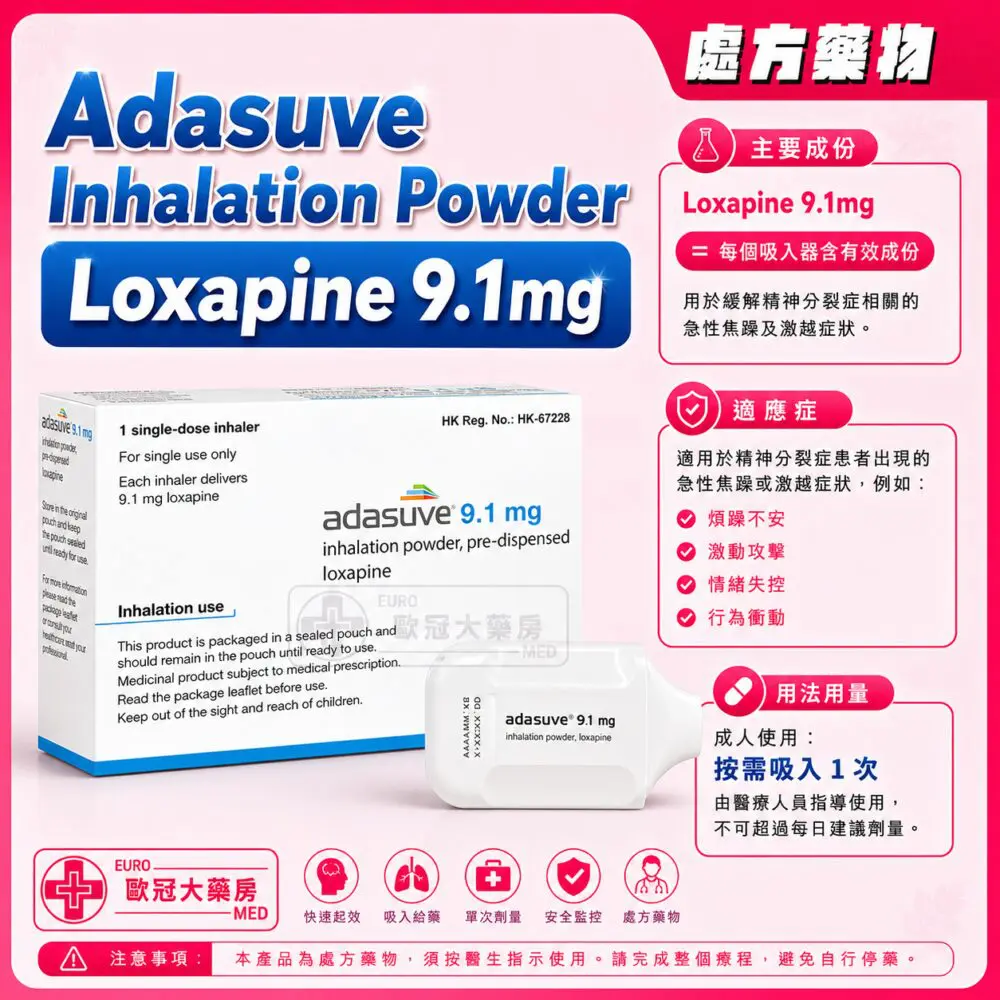 Adasuve (Loxapine) 9.1mg Inhalation Powder 洛沙平 吸入粉霧劑 (HK-67228) Adasuve (Loxapine) 9.1mg Inhalation Powder 洛沙平 吸入粉霧劑 (HK-67228)
