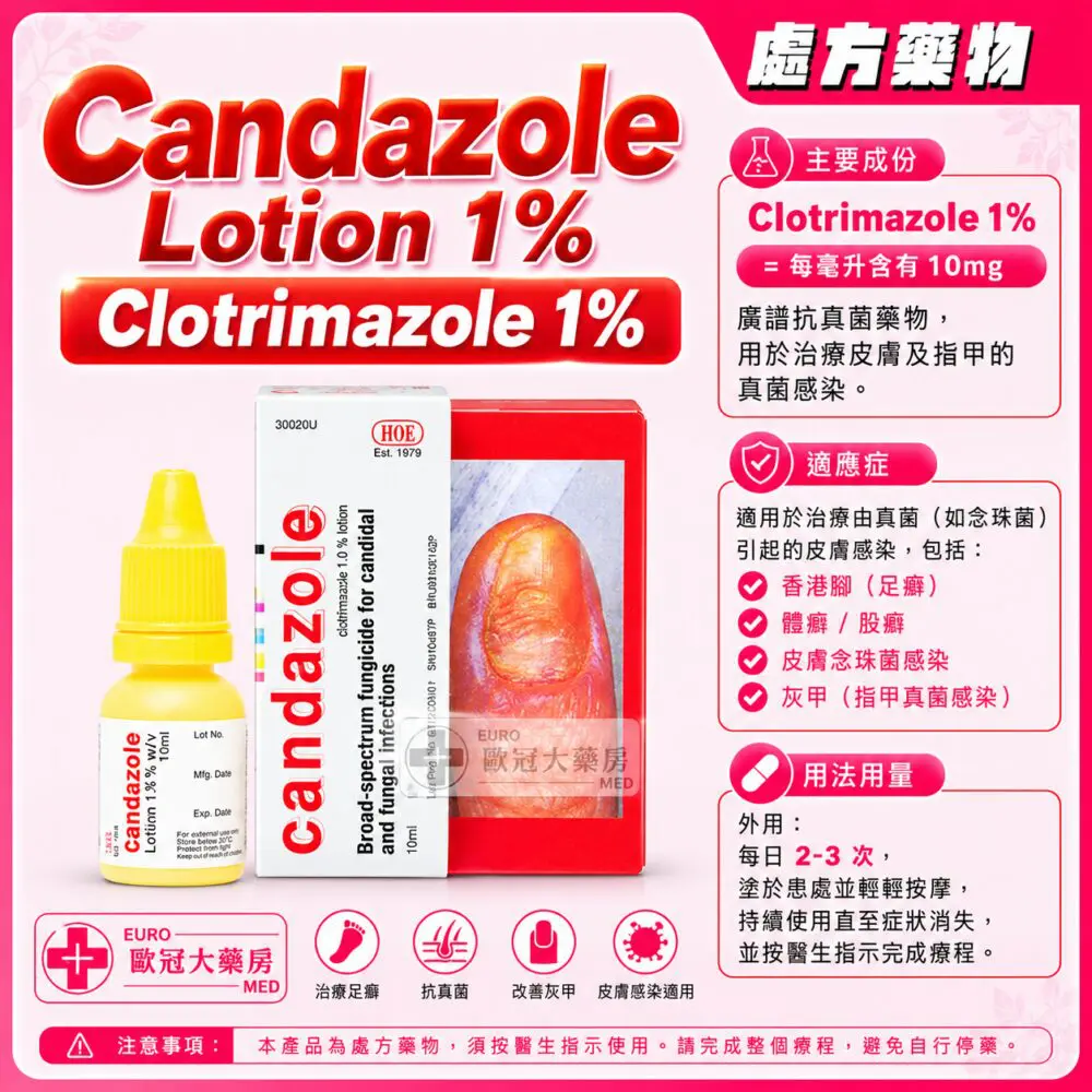 Candazole Lotion 1% (Clotrimazole) (HK-55596)